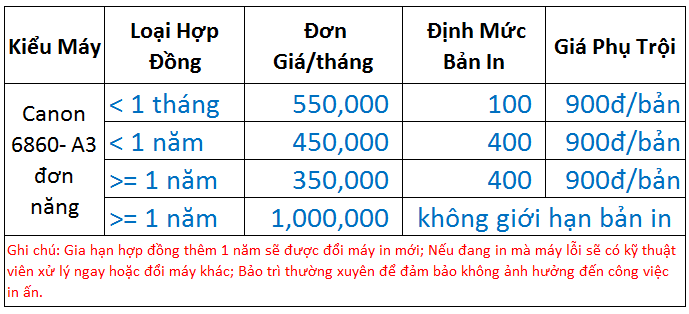 cho thuê máy in màu canon khổ A3 Ix6880