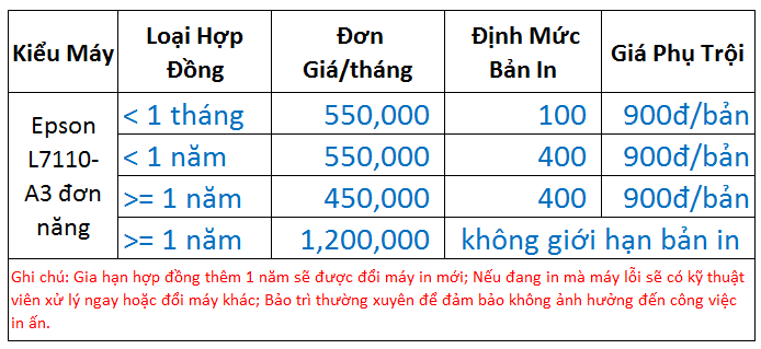 Cho thuê máy in phun màu đa năng A3 Epson 7610